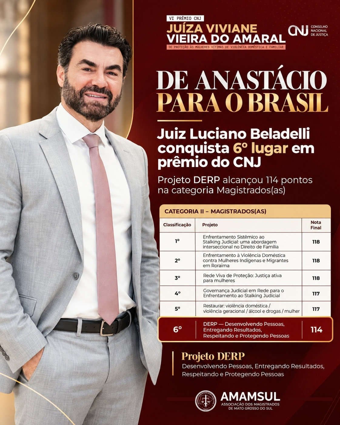 Dr Luciano Beladelli premioD